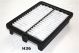 JAPANPARTS Luftfilter FA-H36S