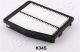 JAPANPARTS Luftfilter FA-K34S