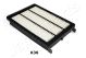 JAPANPARTS Luftfilter FA-K36S