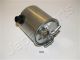 JAPANPARTS Kraftstofffilter FC-122S