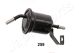 JAPANPARTS Kraftstofffilter FC-259S