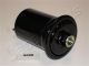 JAPANPARTS Kraftstofffilter FC-588S