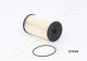 JAPANPARTS Kraftstofffilter FC-ECO024