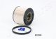 JAPANPARTS Kraftstofffilter FC-ECO025
