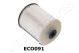 JAPANPARTS Kraftstofffilter FC-ECO091