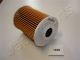 JAPANPARTS Ölfilter FO-194S