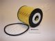JAPANPARTS Ölfilter FO-ECO033