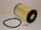 JAPANPARTS Ölfilter FO-ECO056