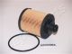 JAPANPARTS Ölfilter FO-ECO065