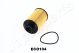 JAPANPARTS Ölfilter FO-ECO104