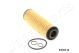 JAPANPARTS Ölfilter FO-ECO114