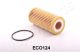 JAPANPARTS Ölfilter FO-ECO124