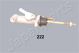 JAPANPARTS Geberzylinder, Kupplung FR-222