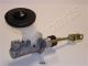 JAPANPARTS Geberzylinder, Kupplung FR-244