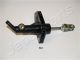 JAPANPARTS Geberzylinder, Kupplung FR-H04