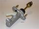 JAPANPARTS Geberzylinder, Kupplung FR-K21