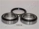 JAPANPARTS Radlagersatz KK-13014