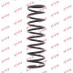KYB Fahrwerksfeder RA5047