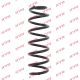 KYB Fahrwerksfeder RA6077