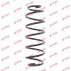 KYB Fahrwerksfeder RA6167