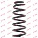 KYB Fahrwerksfeder RC6736