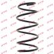 KYB Fahrwerksfeder RG1022