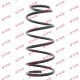 KYB Fahrwerksfeder RG1332