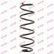 KYB Fahrwerksfeder RH6394