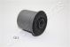 JAPANPARTS Lagerung, Lenker RU-1211
