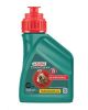 CASTROL Automatikgetriebeöl 15D677