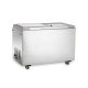 Dometic TL 450